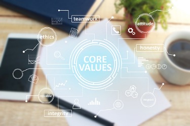 Core Values